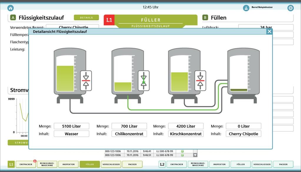 Erstellen einer Detailansicht für einen Anlagenteil Nun möchte die Firma EcoLe in der Tankanzeige zusätzliche Daten pro Tank anzeigen.