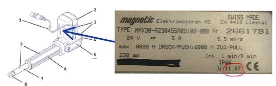 - Seite 2 - Identifikation der betroffenen Medizinprodukte: Betroffen sind alle Matrix Antriebe MAX 60.A mit Seriennummern, welche tiefer sind als 3163116.