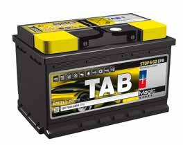 TAB Polar S is real all rounder offering excellent power, capacity, cold start performance and reliability. This is high quality product for vehicles of every class.