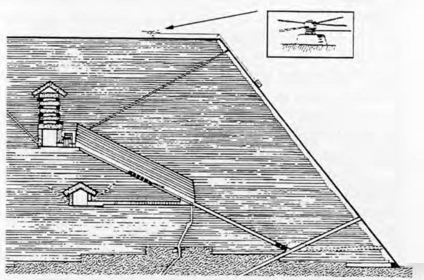7.5.4 Vorschlag von dos Santos für den Einsatz eines Spills In einem Beitrag zum Thema Theorien zur Bautechnik der Großen Pyramide stellt dos Santos seinen Vorschlag für die Errichtung der Pyramiden
