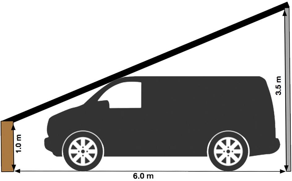Aufgabe 4 2.5 Punkte Wie weit ist die Front des Lieferwagens von der Wand entfernt? Es ist eine mathematische Berechnung verlangt.