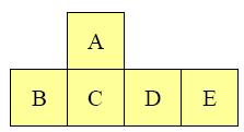 Serie 9 Klasse 10 1. Vervollständige p q - -1 1 4-1 p p - q. Gib die Koordinaten der Scheitelpunkte folgender quadratischer Funktionen an. a) y = x² b) y = x² - 3.