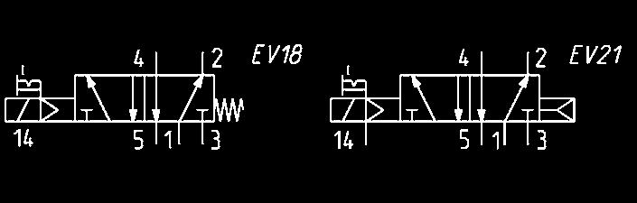 .. Wegeventil Serie 4, 5/-Wege G1/4, elektropneumatisch betätigt, mit 