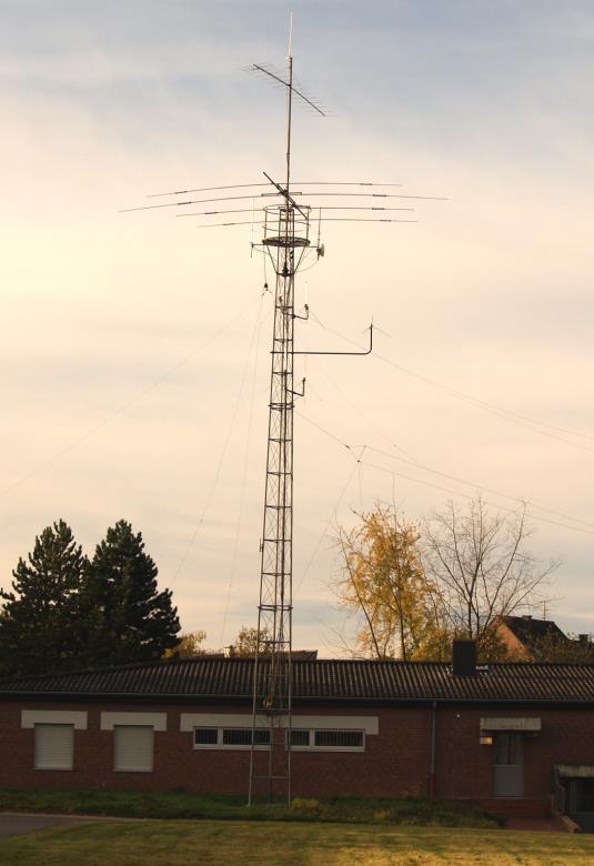 über Hamnet Einbindung der Packet-Radio-Einstiege Hamnet-Antenne Sektor