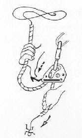 B.) Ablassen vom Boden aus Eine Hand bleibt immer am Bremsseil. Mit der anderen Hand wird der Bremsbügel nach vorne, oben gedrückt, so dass das Seil dosiert durchlaufen kann.