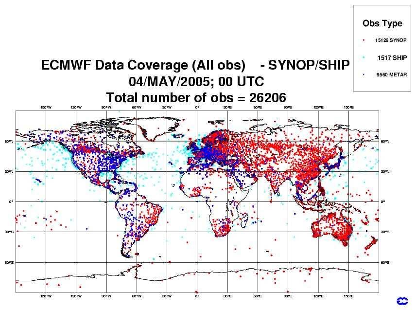 In der Nordhemisphäre ist der Gewinn durch die Satelliten geringer, da die bessere Abdeckung durch Radiosondierungen genügend Daten liefert.