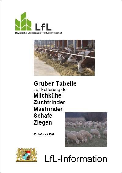 38 4.23 Futterwerttabellen für Schweine und Milchkühe Futterwerttabellen für Schweine und Milchkühe Zielsetzung Die Tabellen erschienen 2007 in ihrer 15. bzw. 28. Auflage.