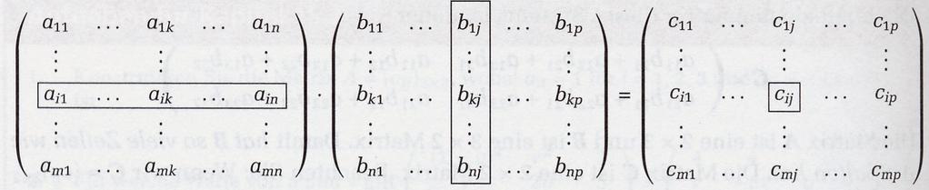 Matrizenoperationen 3 Multiplizieren von 2 Matrizen: Sei A eine m n)-matrix und B eine n p)-matrix Das Ergebnis des Produkts A B ist die m p)-matrix C, mit den Elementen c ij = n a ik b