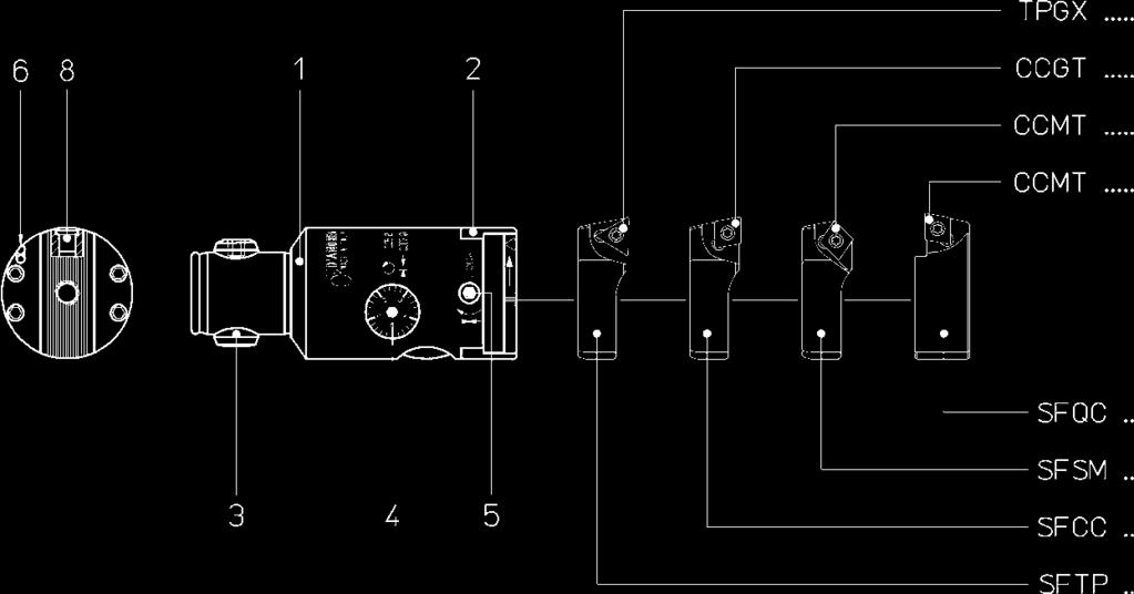 Mikrometrischer Nonius 5. Schlittenklemmschraube 6. Kühlmittelaustrittloch 8. Schmiernippel Bohrstangen. COMPONENTES 1. Cuerpo 2. Guía portaherramientas 3. Perno radial expansible 4.