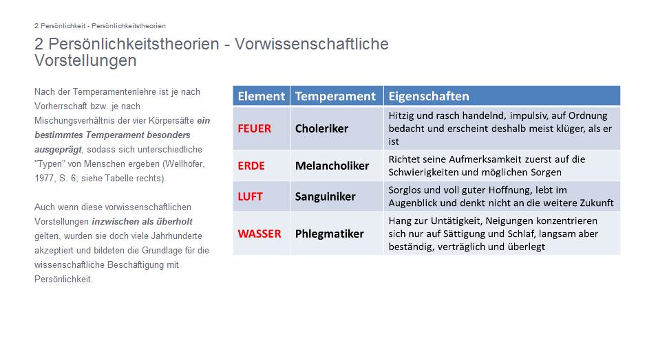 12 von 54 Persönlichkeit/2 Persönlichkeit -