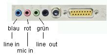 festlegen (2). Hier sollten die Eingänge, die bei der Aufnahme eines Tons benutzt werden, wie z.b. Mikrofon oder Line-in, freigeschaltet sein. Die Bestätigung erfolgt über Ok. Abb.
