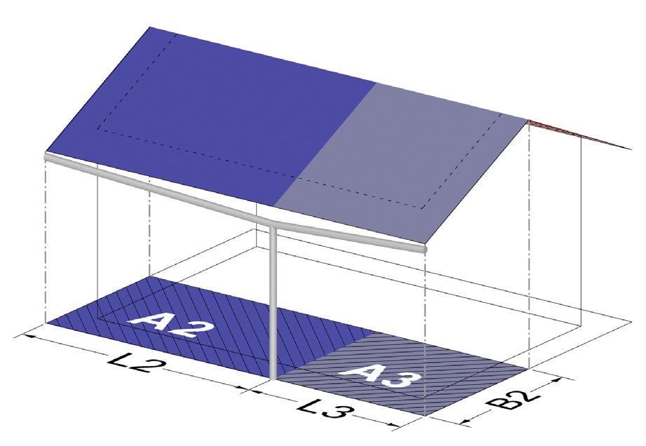 .. Wirksame Dachrinnenlänge vom Hochpunkt zum Tiefpunkt im Grundriss gemessen [m] B1, B2.