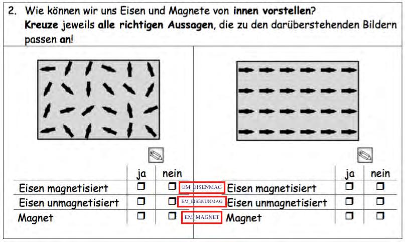 Magnete können Eisen magnetisieren Gleiche Pole stoßen sich ab (Polregeln sind