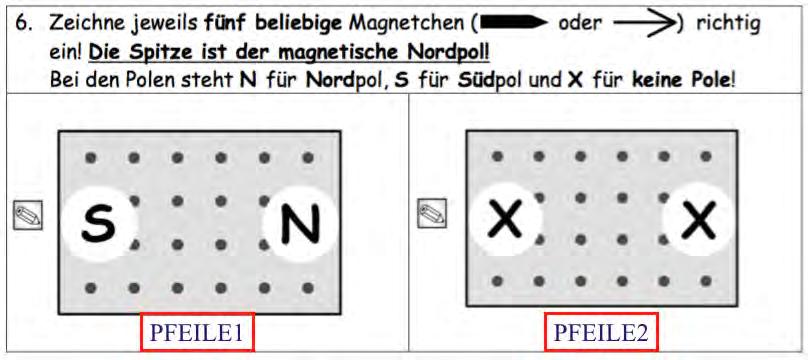 Parallele Ausrichtung der Magnetchen à Eisen magnetisiert / Magnet o