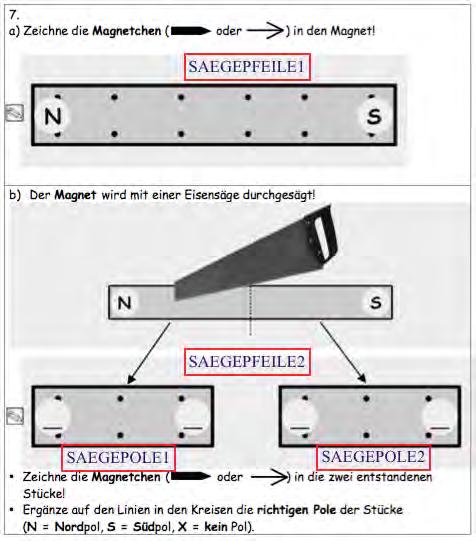 o Magnetchen können richtig eingezeichnet werden o Polentstehung durch Anordnung der Magnetchen Eisen-Magnet-Modell