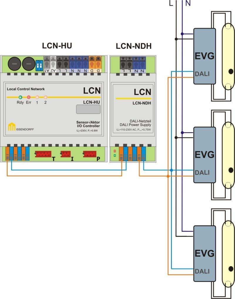 LCN und DALI LCN-Komponenten Für die dezentrale Installation setzen Sie LCN- UPS & LCN-DDR ein, für die zentrale Installation LCN-HU. Damit sind bis zu 16 DALI-Leuchten steuerbar.