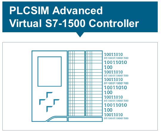 SIMATIC S7-1500 OPC-UA DA Server Voraussetzungen Voraussetzungen Verfügbarkeit 1 Engineering TIA Portal V14 Advanced Controller SIMATIC S7-1500 Distributed