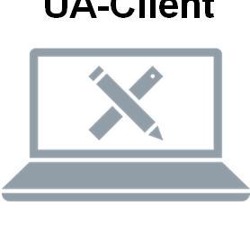 Live-Demo Konfiguration 1 Einrichten OPC UA Server TIA