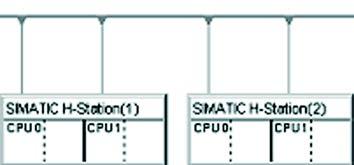 Projektierung mit STEP 7 15.1 Projektieren mit STEP 7 15.1.5 Vernetzung konfigurieren Die hochverfügbare S7 Verbindung ist ein eigener Verbindungstyp der Applikation "Netze konfigurieren".