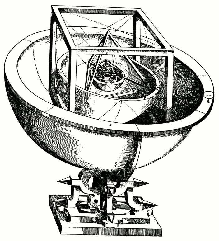 Mysterium Cosmographicum (1596): Verteidigung des heliozentrischen Weltbildes