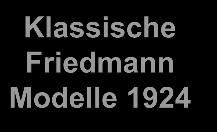 Klassische Friedmann Modelle 1924 Einstein-de-Sitter Probleme mit dem