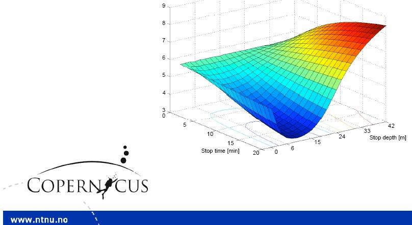 Ultraschall-Doppler Messungen: Schlechte Korrelation zwischen hohen Spencer Grades und DCS Bessere Korrelation zwischen niedrigen