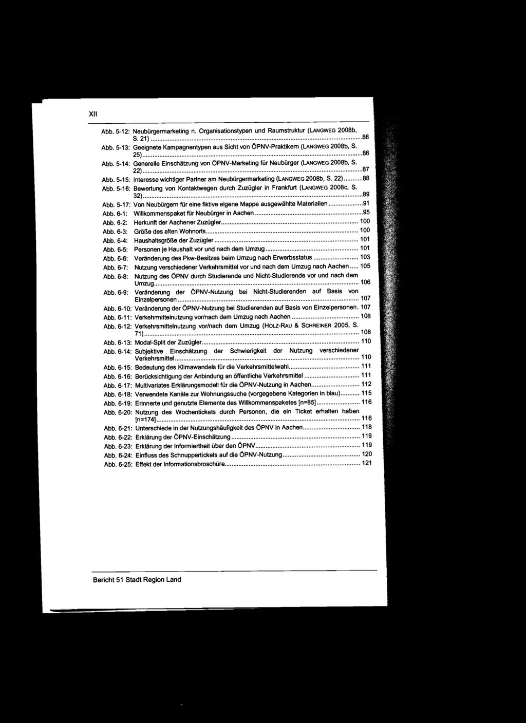 XII Abb.5-12: Neubürgermarketing n. Organisationstypen und Raumstruktur (langweg 2008b. S. 21) 86 Abb. 5-13: Geeignete Kampagnentypen aus Sicht von ÖPNV-Praktikem (LANGWEG 2008b. S. 25) 86 Abb.