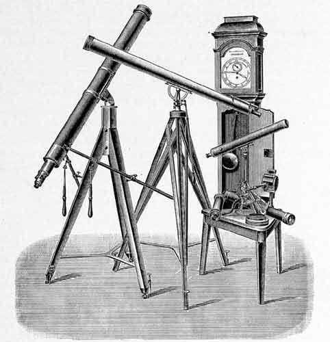 Gerdes Projektionsmaschine (1788) zur Beobachtung der Mondoberfläche D. Gerdes Instrumente und Pendeluhr von H.W.