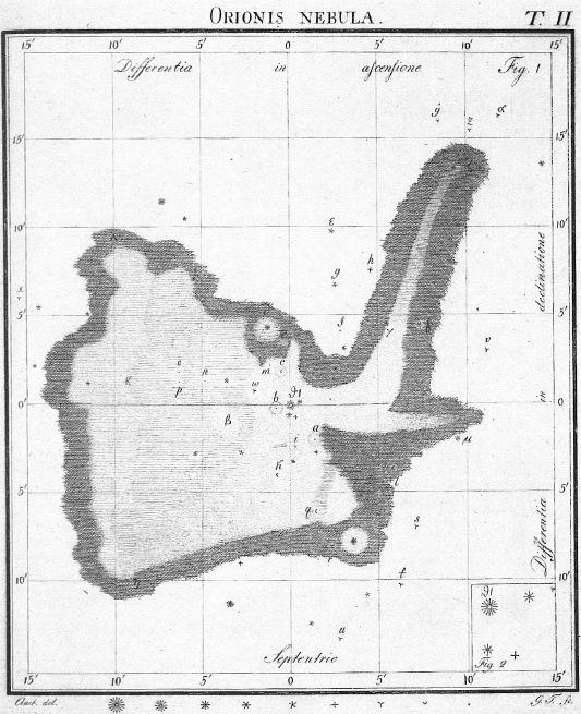 Astronomie in Lilienthal um 1800 (4) 1802 : Obergrenze für die Fixsternparallaxe (< 0.