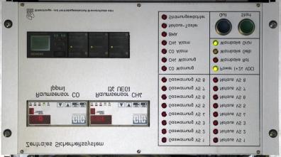 MSR und Sicherheitssystem Entwicklung komplettes MSR-System für SOFC- Betrieb