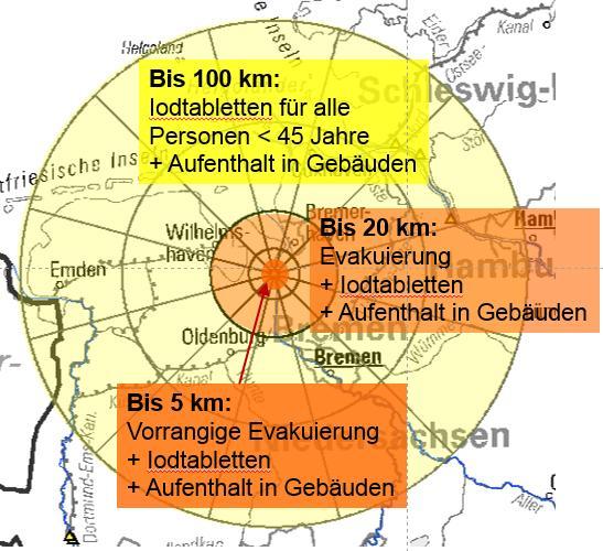 Planungsgebiete für den Notfallschutz in der Umgebung zukünftig stillzulegender Kernkraftwerke Für die Umgebung der künftig in Deutschland endgültig stillgelegten Kernkraftwerke empfiehlt die SSK,
