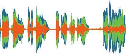 Anpassstrategie und Speech Guard Schallleitungsschwerhörigkeit und kombinierte Schwerhörigkeit Die vorgeschlagene Verstärkung für kombinierte Schwerhörigkeit beruht auf veröffentlichten Studien und