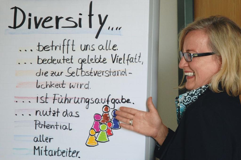 Diversity gelebt von ERGO Vielfalt und nun? Im Workshop üben die Gruppenleiter, wie sie mit Problemen umgehen können, die eine heterogene Mitarbeiterstruktur mit sich bringen kann.