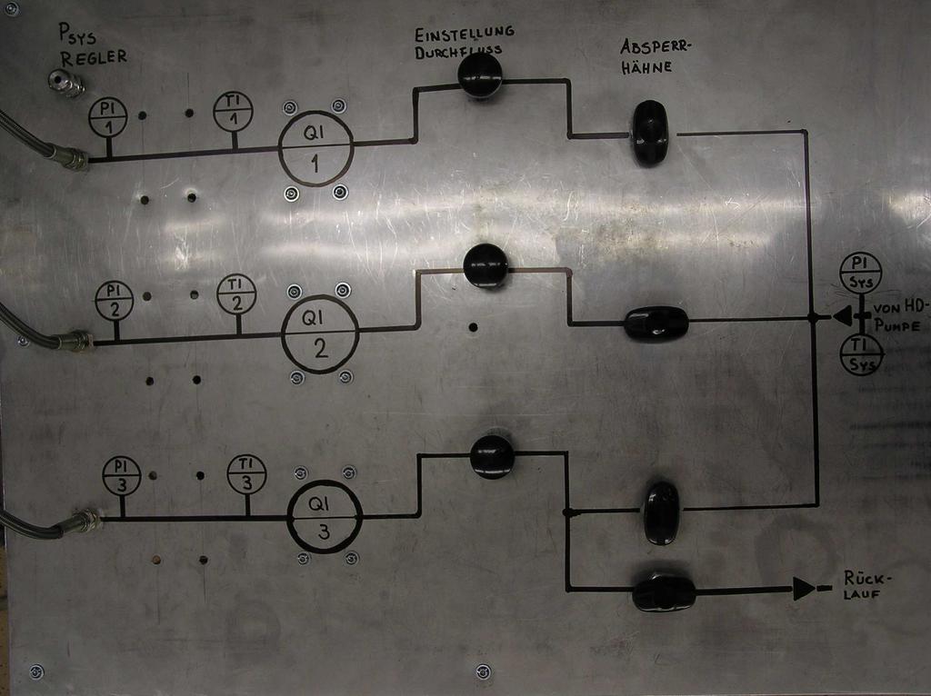 Handbetätigte Absperrventile Zusatzanschluss für Magnetventil Umschaltung Rücklauf Abschaltung Vorlauf für große Kanäle Abschaltung Vorlauf für kleine Kanäle Tank Bild 1.