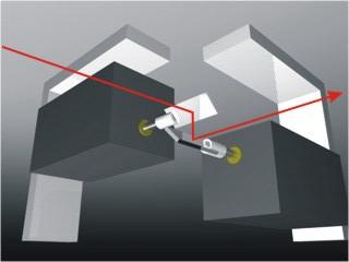 Einbauvarianten Beim Aufbau eines X/Y-Systems gibt es mehrere Varianten der Anordnung. Das Galvo kann universell angeordnet werden und erlaubt den Einsatz in fast allen Situationen.