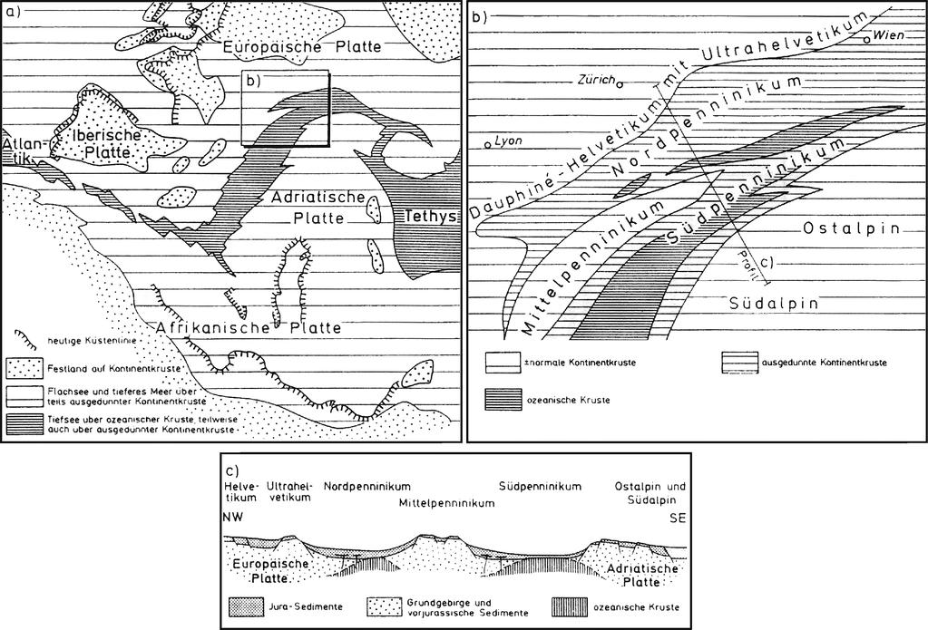 An der Wende Dogger/Malm, zwischen 160 Ma und 145 Ma, setzte die Bildung des Südpenninischen Ozeans, auch Piemontais Trog genannt, ein.