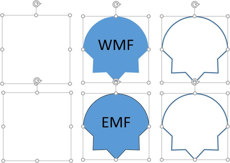 Egal ob EMF oder WMF, beide Formate zerlegen Form, Kontur und Hintergrund in drei separate Objekte.