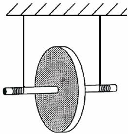 Abitur 2007 Physik Lk Seite 6 Aufgabe A2 Ein MAXWELLsches Rad besteht aus einer zylindrischen Stahlscheibe (Radius 80 mm, Dicke 7 mm), die auf einer Achse (Radius 4,0 mm) befestigt ist (Abb.1).