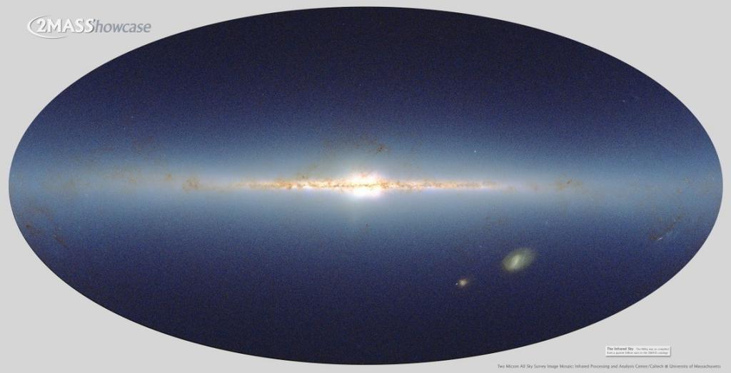 Globale Organisation der Materie im Universum! Der Galaktische Materiekreislauf - Sternentstehung - Interstellares Medium (ISM) - Aufbau und Entwicklung der Milchstraße!