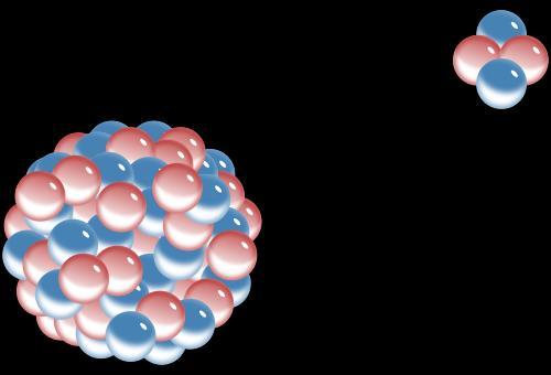 Beispiele für Wesenszug 1: Ein weiteres Beispiel: Kernzerfall Ob ein einzelner radioaktiver Atomkern innerhalb der nächsten Stunde zerfällt,