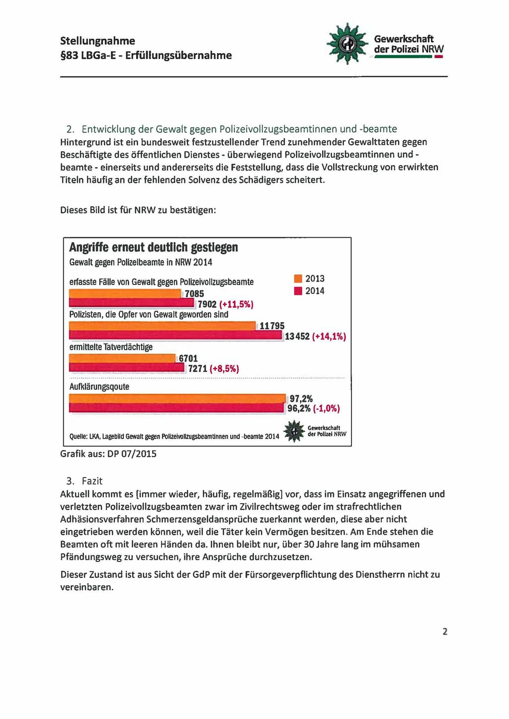 Stellungnahme 83 LBGa-E - Erfüllungsübernahme A Gewerkschaft ~ de;;r~p~o;,;; li~ze;;i.;.n,;;,r~ 2.