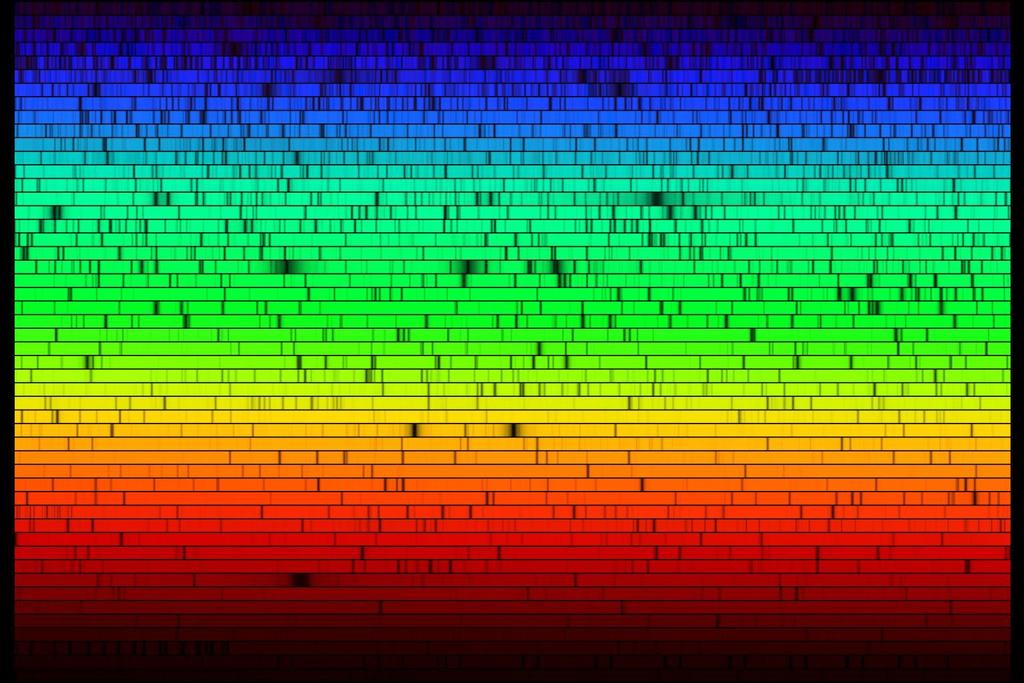4.8 Atomspektren Spektrum des Sonnenlichts mit