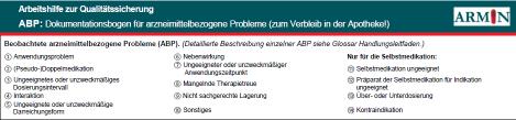 insbesondere ABP in diesen Bereichen gefunden werden Mangelnde Therapietreue:» Wichtiger Grund für unzureichende