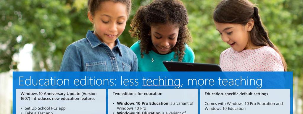 Windows 10 Pro Education Hardware innerhalb des Shape the Future Programmes wird ab Anniversary Update Version 1607 mit >Windows 10 Pro