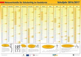 Informationen, Kontaktadressen und Projekte zum Thema recherchiert, die Ergebnisse in einer Arbeitsmappe zusammengestellt und den Akteuren im Saalekreis zur Verfügung gestellt.