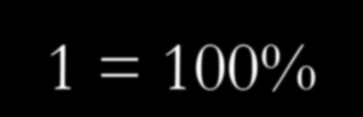 Dunkle Energie Ω m + X = 1 = 100% Ω m : 30% Ω h :