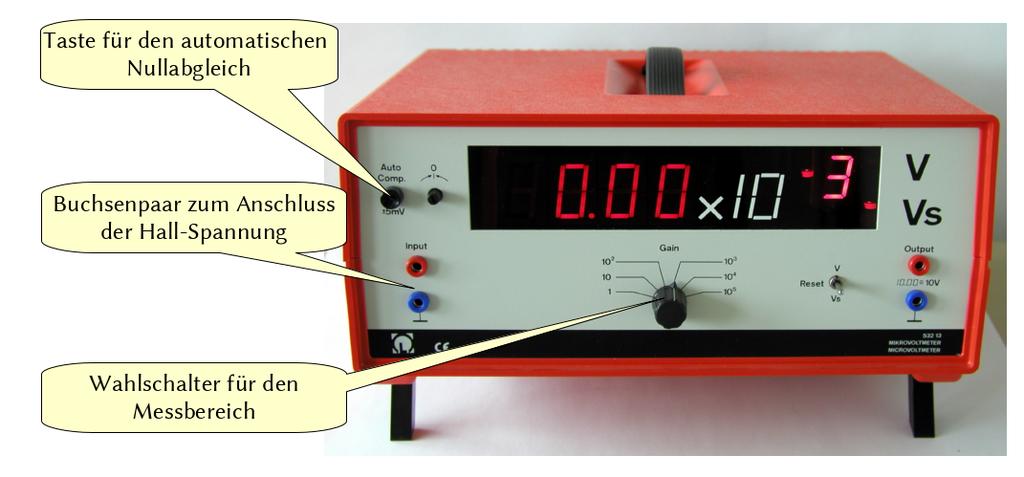 Labor Technische Physik Abbildung 8: Messgerät zur Messung der Hall-Spannung UH. Die Taste Auto Comp.