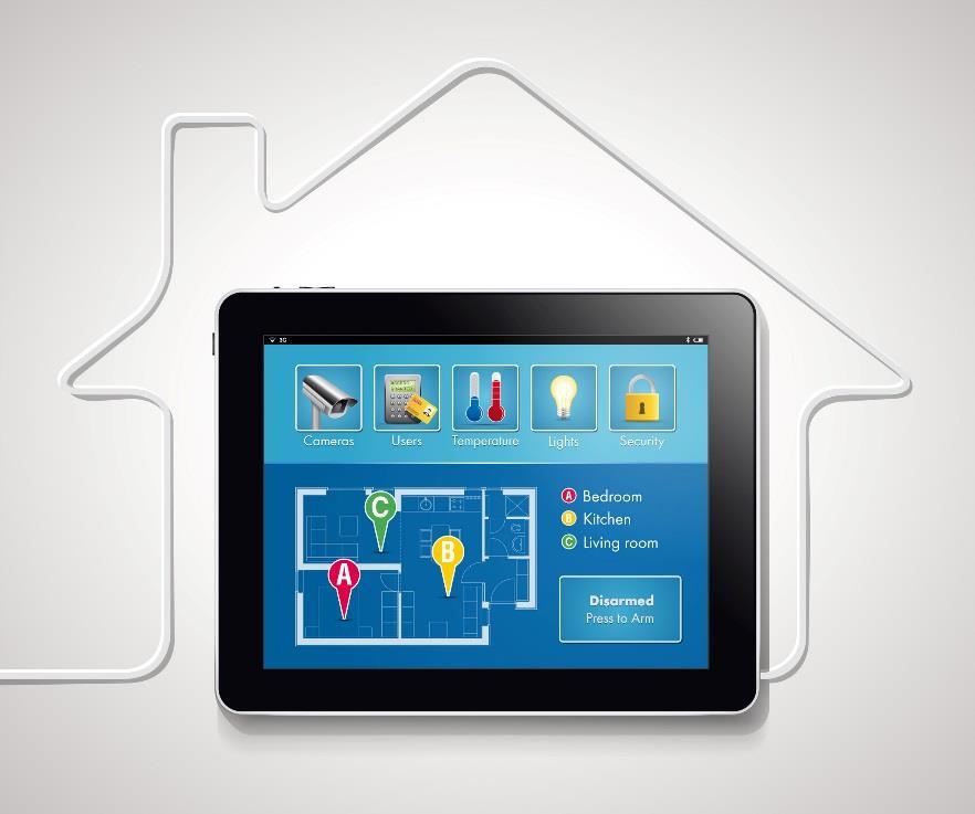 Systeme und Domänen Hausautomation / Komfort Beispiel: Coming Home und Leaving Home nutzt: Gebäudemanager automatisierte