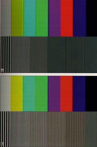 Video RGB Signal auf getrennten Coaxial-Kabeln