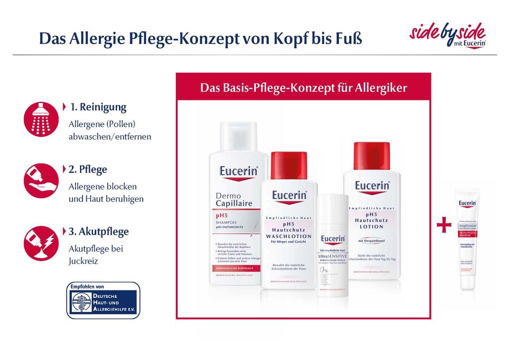Das Eucerin Allergie Pflege-Konzept auf einen Blick - Reinigungsprodukte für das tägliche Haarewaschen vor dem Schlafengehen und für den Körper - Eine Pflege zur Beruhigung der durch Allergene